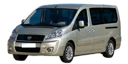 SCUDO 2006 kategorisi için resim